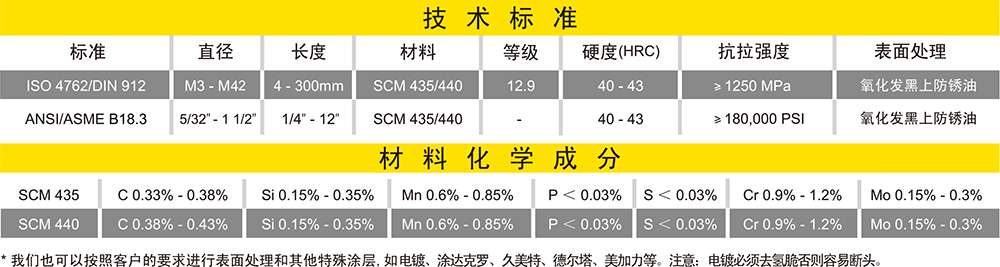 奥地利球化退火炉03.JPG