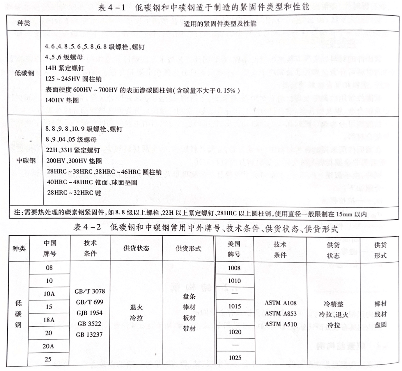 碳素結構鋼0113-01 (1).png